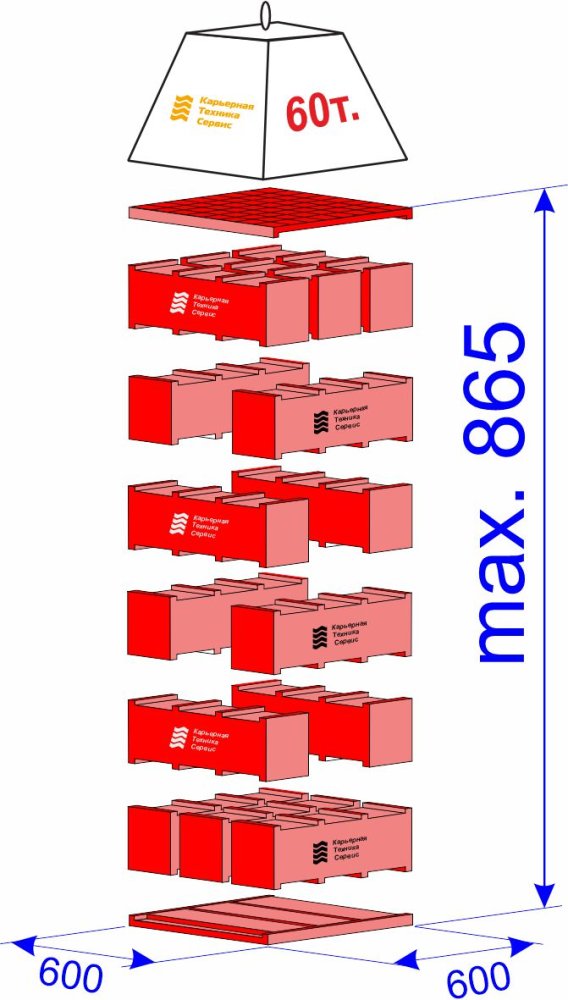 Набор модульных опорных блоков г/п 60 тонн для вывешивания спецтехники на высоту до 865 мм