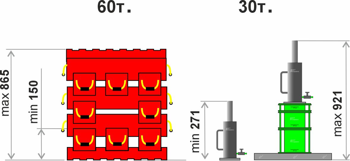 Модульный набор НПФ-30/271 для подъема и фиксации спецтехники; г/п 30т.; 271-865мм