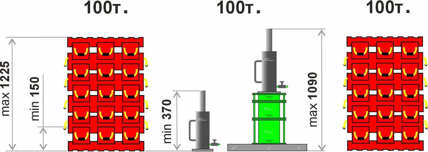 Модульный набор НПФ-100/370-1090 для подъема и фиксации спецтехники; г/п 100т.; 370-1090 мм
