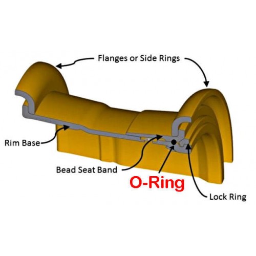 Место установки уплотнительного посадочного кольца R57