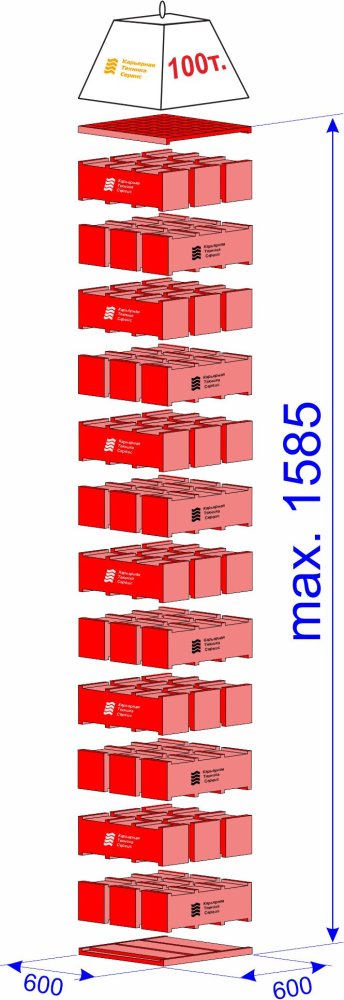 Большой набор модульных блоков для вывешивания спецтехники (г/п 100 тонн, высота до 1585 мм)