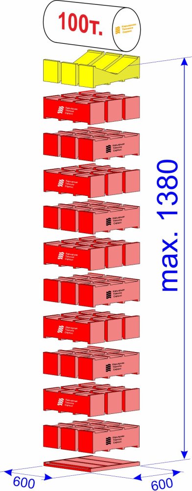 MSK-100/1380 Специальный комплект для фиксации цилиндрических деталей; г/п 100 тонн; макс.высота 1380 мм