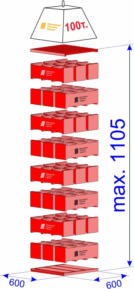 Набор модульных опорных блоков г/п 100 тонн для вывешивания спецтехники на высоту до 1105 мм