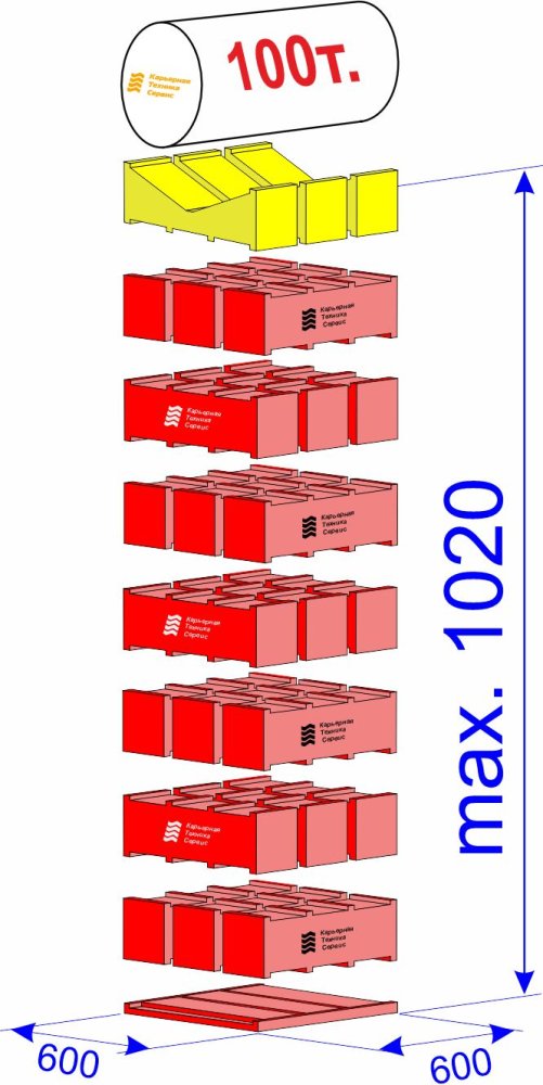 MSK-100/1020 Специальный комплект для фиксации цилиндрических деталей; г/п 100 тонн; макс.высота 1020 мм