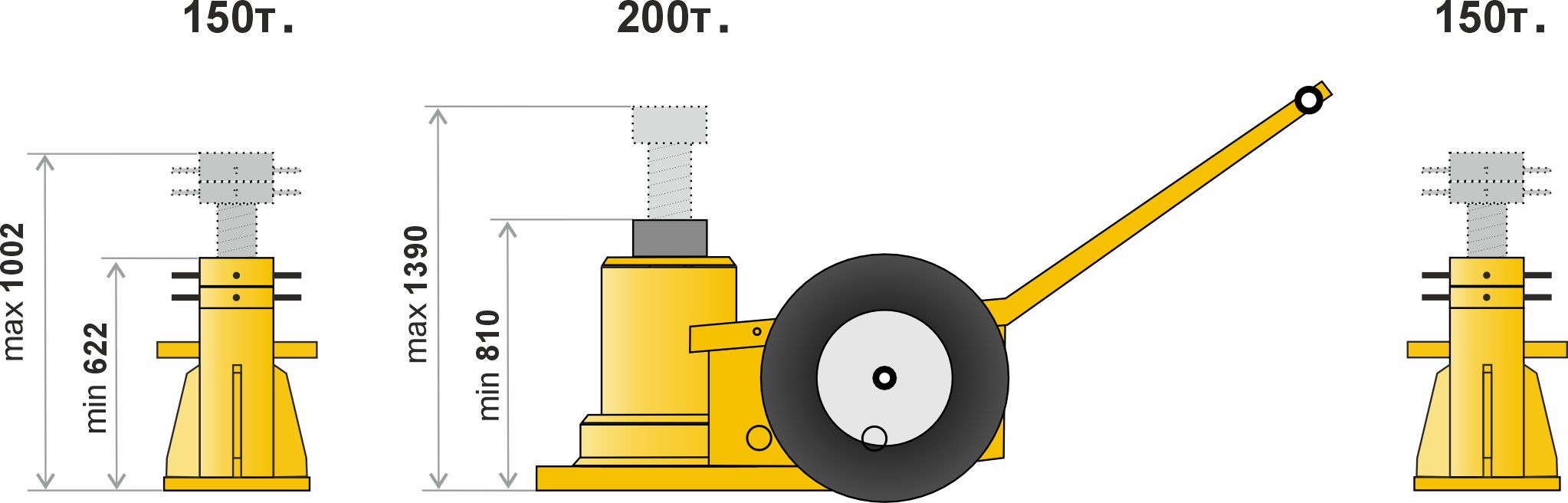 Базовый набор НПФ-200/810-1002 для подъема и фиксации спецтехники; г/п 200т.; 810-1002 мм