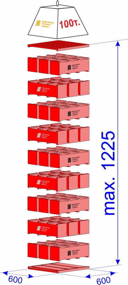 Модульный комплект опорных блоков г/п 100 тонн для вывешивания спецтехники на высоту до 1225 мм