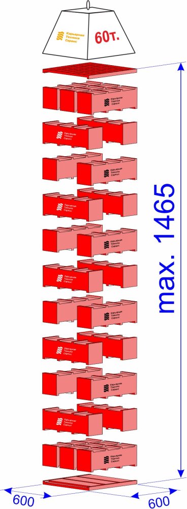 Купить модульный комплект г/п 60 тонн для вывешивания объектов высотой до 1465 мм