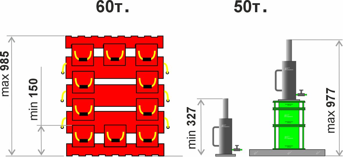 Модульный набор НПФ-50/327-977 для подъема и фиксации спецтехники; г/п 50т.; 327-977 мм