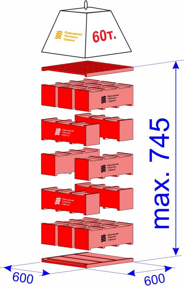 Комплект модульных опорных блоков г/п 60 тонн для вывешивания спецтехники на высоту 745 мм