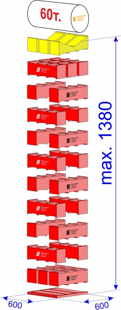 MSK-60/1380 Специальный комплект для фиксации цилиндрических деталей; г/п 60 тонн; макс.высота 1380 мм