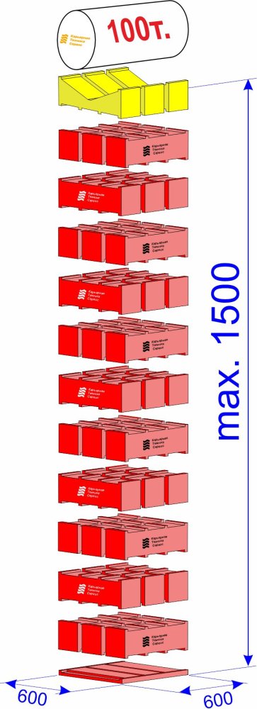 MSK-100/1500 Специальный комплект для фиксации цилиндрических деталей; г/п 100 тонн; макс.высота 1500 мм