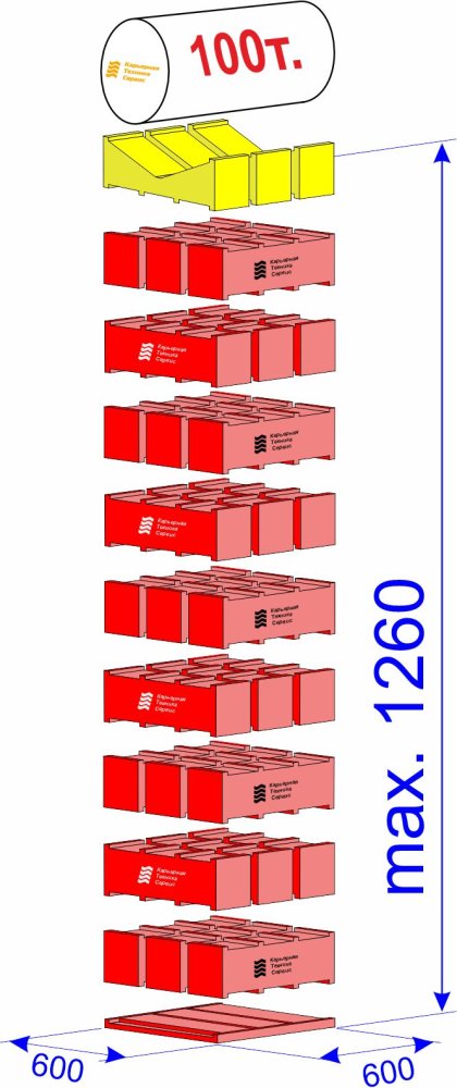 MSK-100/1260 Специальный комплект для фиксации цилиндрических деталей; г/п 100 тонн; макс.высота 1260 мм