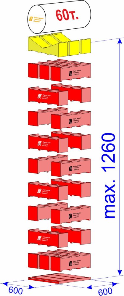 MSK-60/1260 Специальный комплект для фиксации цилиндрических деталей; г/п 60 тонн; макс.высота 1260 мм