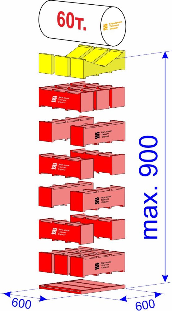 MSK-60/900 Специальный комплект для фиксации цилиндрических деталей; г/п 60 тонн; макс.высота 900 мм