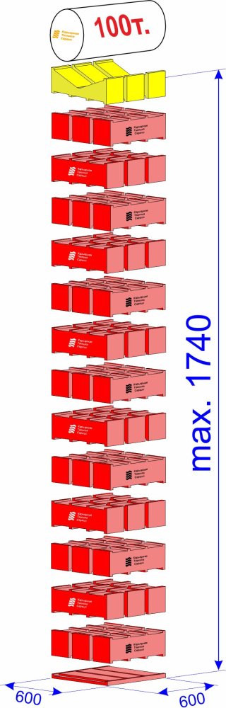 MSK-100/1740 Специальный комплект для фиксации цилиндрических деталей; г/п 100 тонн; макс.высота 1740 мм