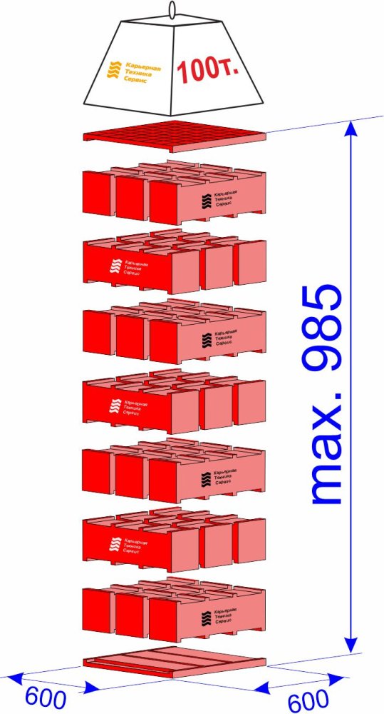 Универсальный комплект вывешивания спецтехники г/п 100 тонн и высотой 985 мм