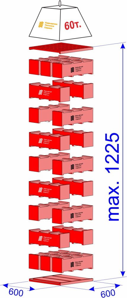 Подставка г/п 60 тонн из модульных опорных блоков для вывешивания спецтехники на высоту до 1225 мм