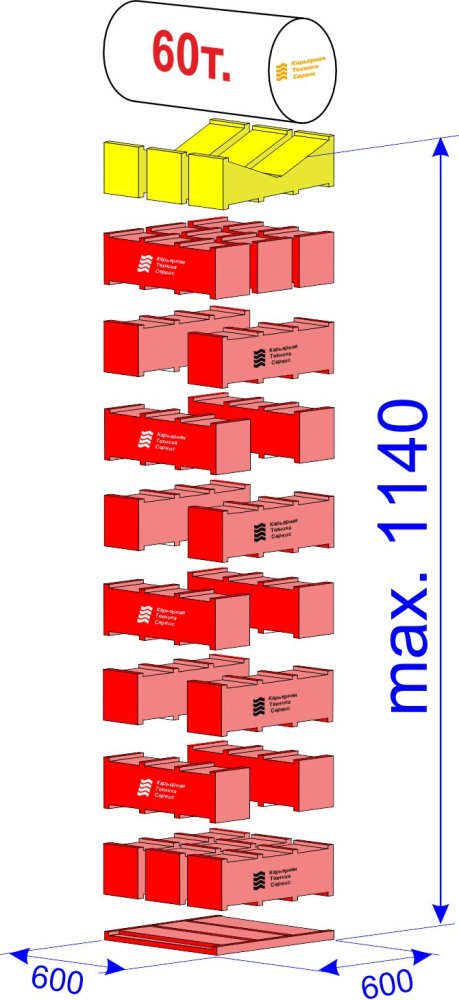 MSK-60/1140 Специальный комплект для фиксации цилиндрических деталей; г/п 60 тонн; макс.высота 1140 мм