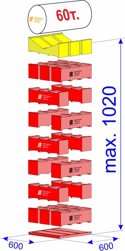 MSK-60/1020 Специальный комплект для фиксации цилиндрических деталей; г/п 60 тонн; макс.высота 1020 мм
