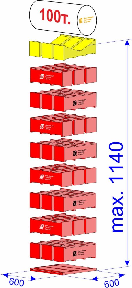 MSK-100/1140 Специальный комплект для фиксации цилиндрических деталей; г/п 100 тонн; макс.высота 1140 мм