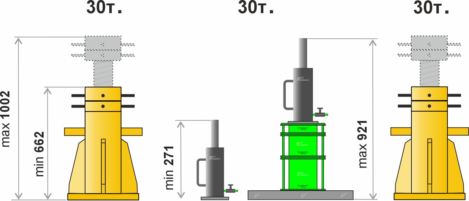 Базовый набор НПФ-30/662 для подъема и фиксации спецтехники; г/п 30т.;  662-921 мм