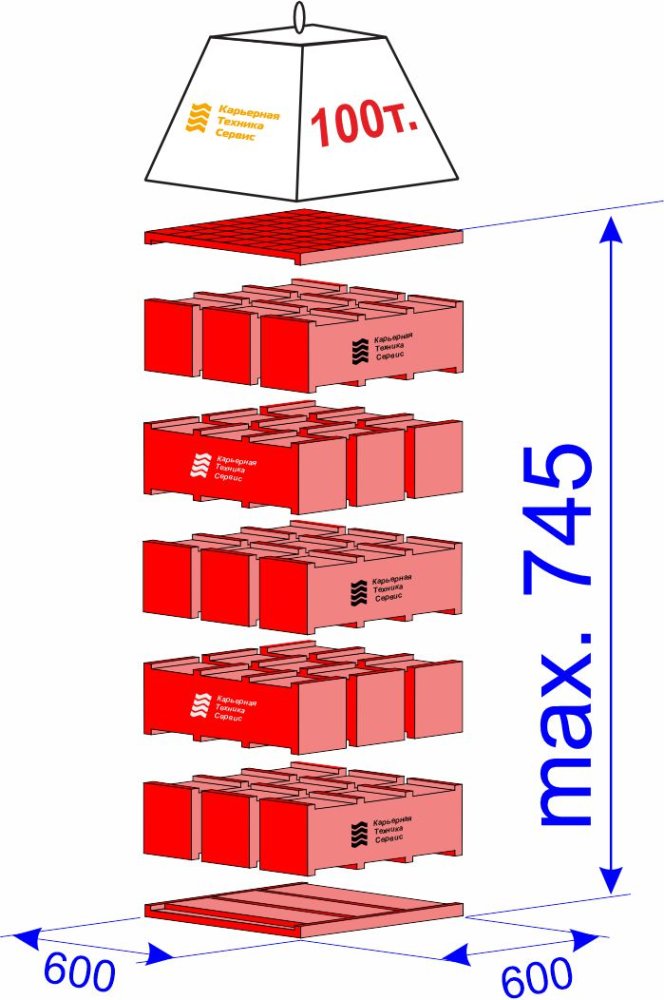 Комплект модульных блоков вывешивания спецтехники. Грузоподъемность100 тонн, макс. высота 745 мм 