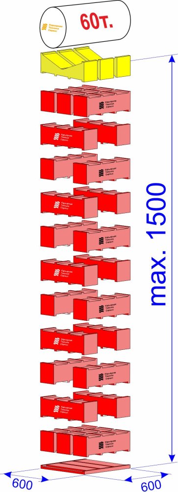 MSK-60/1500 Специальный комплект для фиксации цилиндрических деталей; г/п 60 тонн; макс.высота 1500 мм
