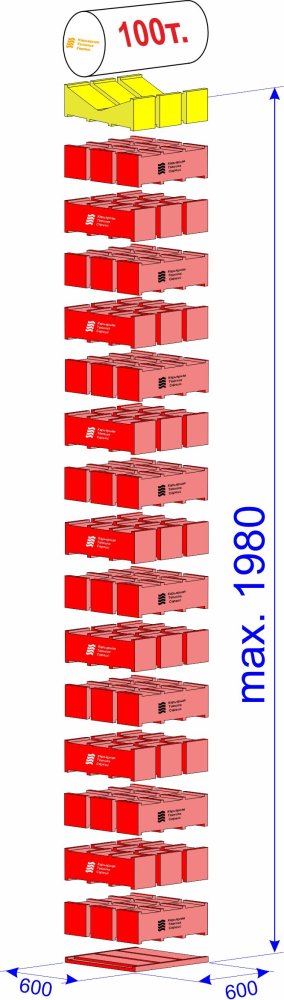 MSK-100/1980 Специальный комплект для фиксации цилиндрических деталей; г/п 100 тонн; макс.высота 1980 мм