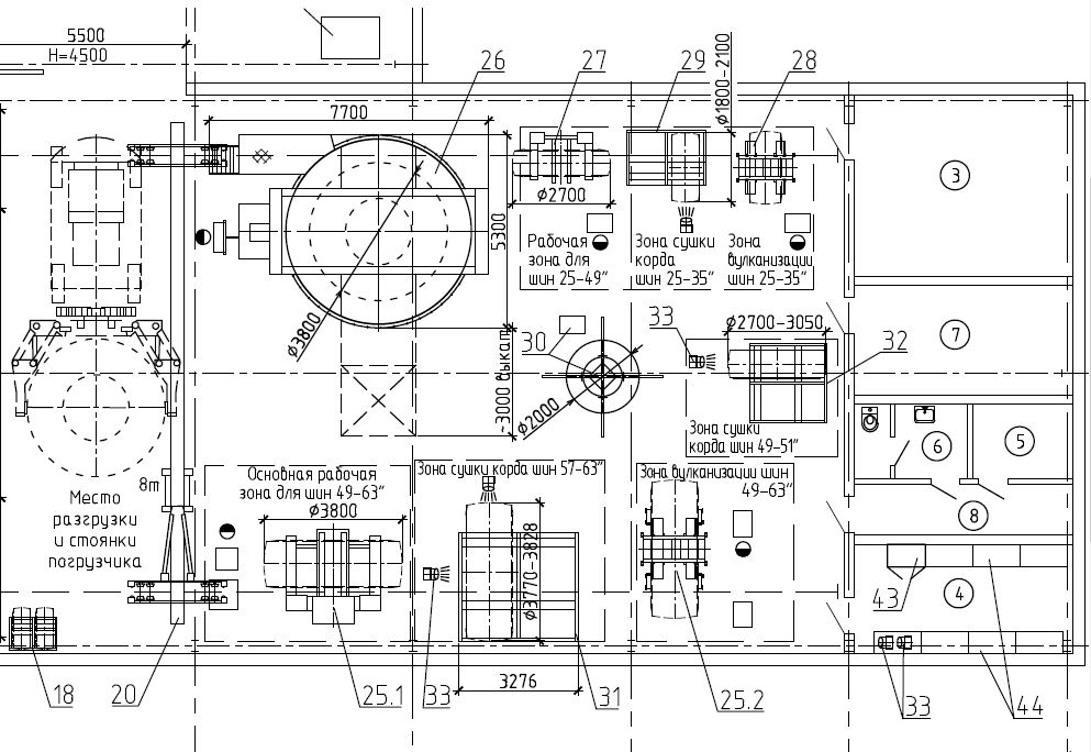 Схема расположения оборудования на участке по ремонту КГШ