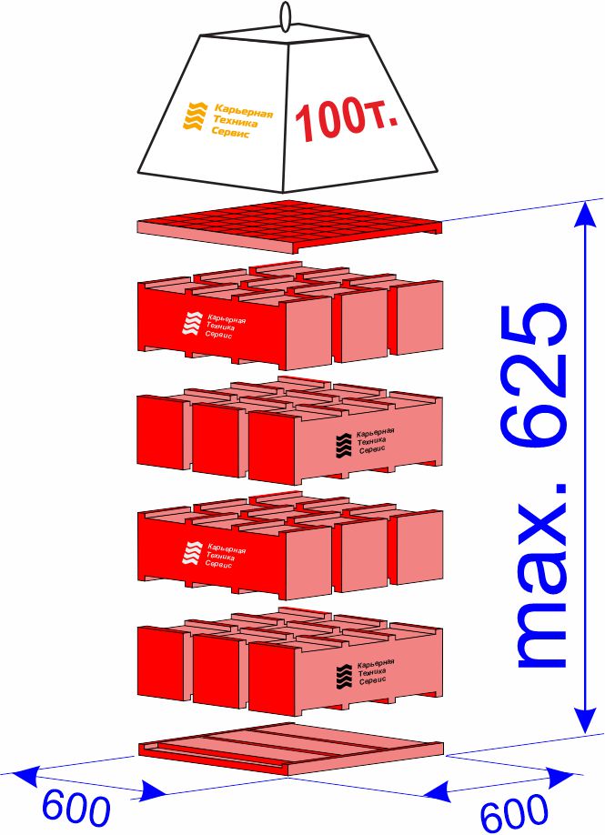 Комплект модульных опорных блоков г/п100 тонн для вывешивания спецтехники на высоту до 625 мм