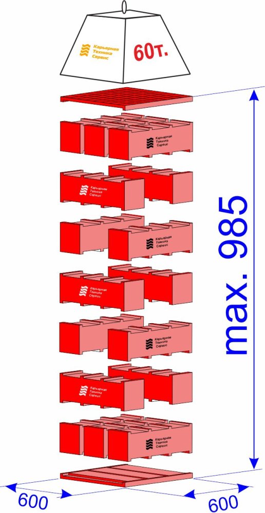 Комплектация модульных блоков г/п 60 тонн для вывешивания самосвалов на высоту 985 мм
